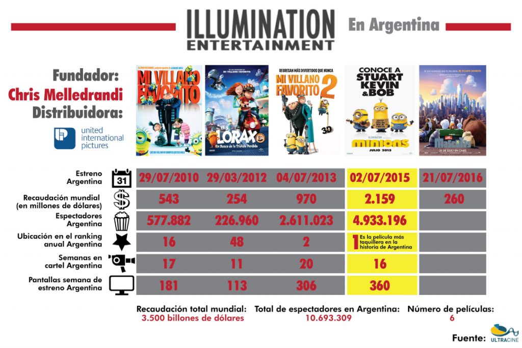 ilumination_argentina