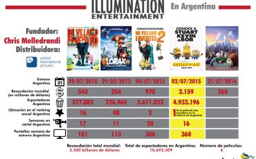 ilumination_argentina